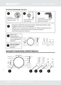 Страница 57