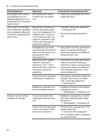 Страница 54