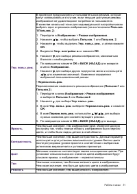 Страница 31
