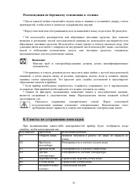 Страница 21