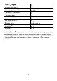 Страница 22