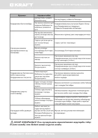 Страница 63