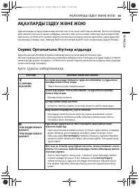 Страница 95