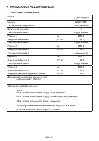 Страница 21