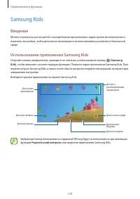 Страница 129