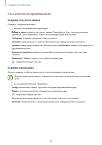 Страница 72