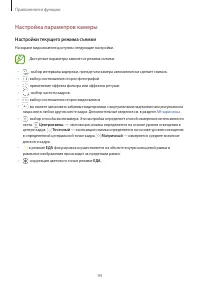 Страница 94