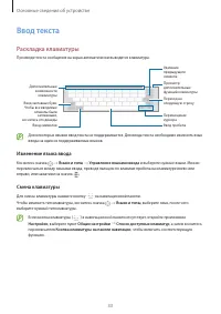 Страница 33