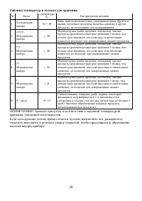 Страница 29