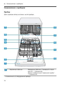 Страница 16