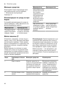 Страница 42
