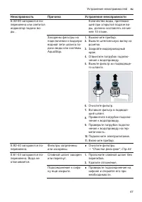 Страница 47