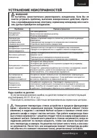 Страница 21