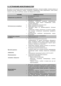 Страница 25