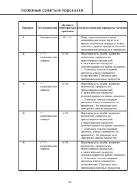 Страница 22