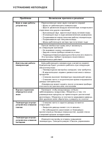 Страница 28