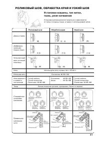 Страница 32