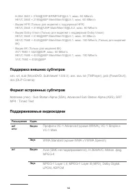 Страница 142