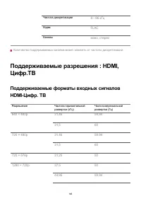 Страница 146