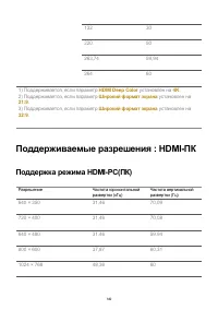 Страница 149