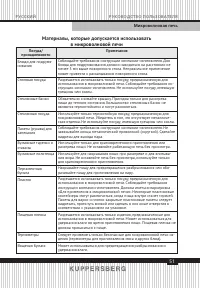 Страница 51