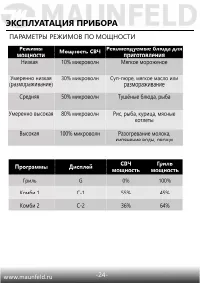 Страница 25