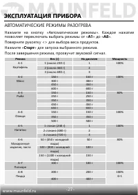 Страница 28