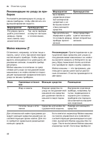 Страница 42