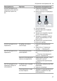 Страница 47