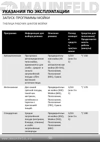 Страница 52