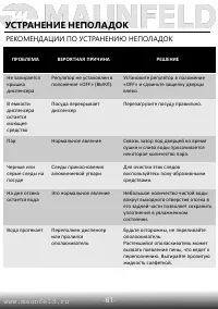 Страница 63