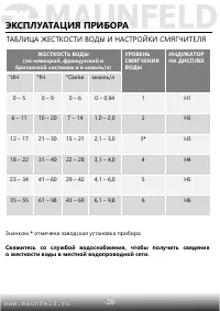 Страница 29