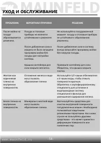 Страница 55