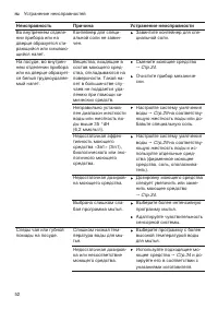 Страница 52