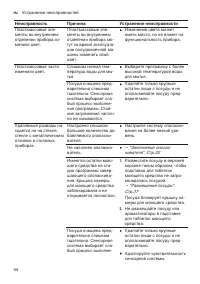 Страница 54