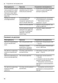 Страница 56