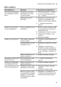 Страница 57