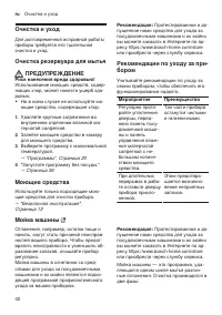Страница 42