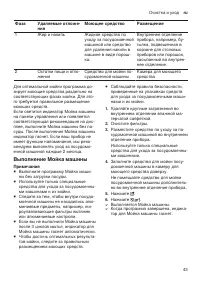 Страница 43
