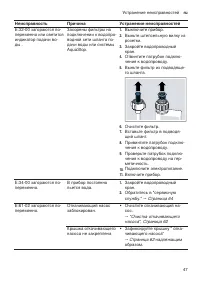 Страница 47
