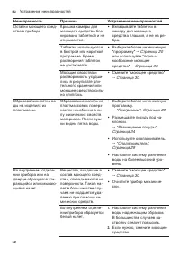 Страница 52