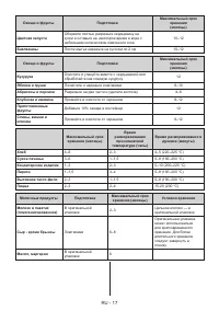 Страница 17