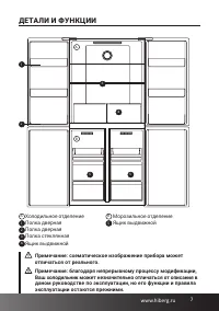 Страница 7