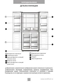 Страница 7