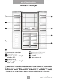 Страница 7