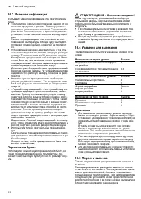Страница 22