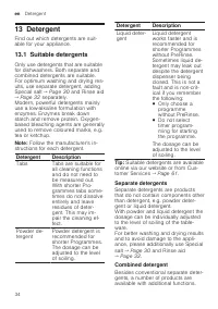 Страница 34