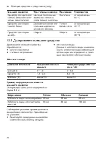 Страница 40