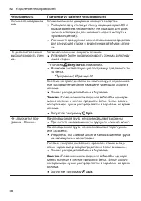 Страница 58