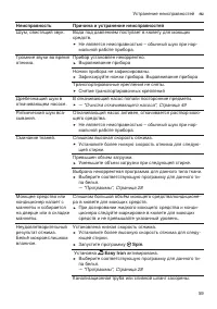Страница 59